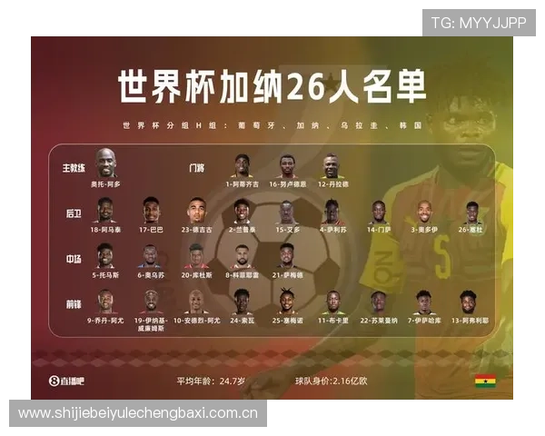 世界杯加纳VS巴拿马比赛中越位规则应用及裁判判定标准解析