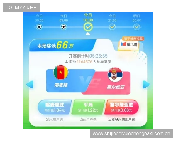 世界杯赛场天气情况实时更新：塞内加尔与伊拉克比赛现场天气对比分析